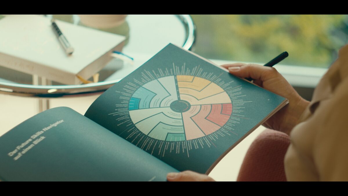 Imagefilm Janssen CoachiJng